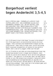 Borgerhout verliest tegen Anderlecht 3,5-4,5 DOCX STEFAN 2486 CARMEILLE LUDOVIC 2345 OOTES LARS 2370 VAN OVERDAM JULIAN 2321 WEMMERS XANDER 2330 DE WIT MICHEL 2269 DE HAAN ERIC 2300 BEECKMANS FELIX 2305