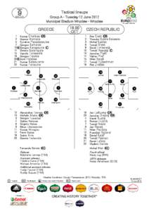 MD2_2003328_Greece_Czech Republic_EURO_TactLineUps