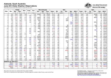 Adelaide, South Australia June 2014 Daily Weather Observations Observations are from Kent Town, about 2 km east of the city centre. Date