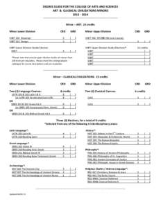 DEGREE GUIDE FOR THE COLLEGE OF ARTS AND SCIENCES ART & CLASSICAL CIVILIZATIONS MINORS[removed] ---------------------------------------------------------------------------------------------  Minor – ART: 24 credits