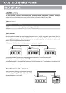Electronic music / Computing / MIDI 1.0 / Split-8 / Electronic musical instruments / MIDI / Computer hardware / Music notation file formats