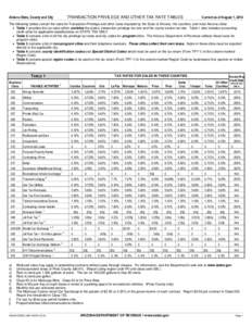 Arizona State, County and City  Current as of August 1, 2014 TRANSACTION PRIVILEGE AND OTHER TAX RATE TABLES
