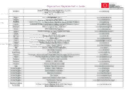 Organisations Represented in London ECHDO Belgium Bulgaria Catalunya Cyprus