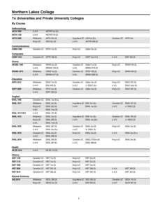 Northern Lakes College  To Universities and Private University Colleges By Course  Anthropology