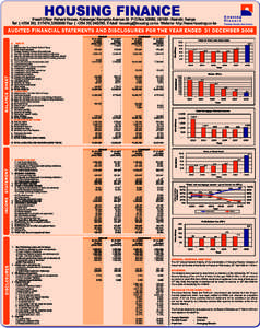 Banking / Financial ratios / Financial economics / Financial accounting / Balance sheet / Bank / Dividend / Net interest income / Valuation / Finance / Accountancy / Business