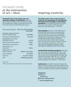The Banff Centre: at the intersection of art + ideas Inspiring creativity