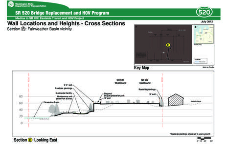 Section B : Fairweather Basin vicinity  Yarrow Point Hunts Point