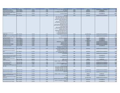 Financial economics / Cigna / UnitedHealth Group / Aetna / Golden Rule Insurance Company / Insurance / Economy of the United States / Health / Health maintenance organizations / Healthcare in the United States / Managed care