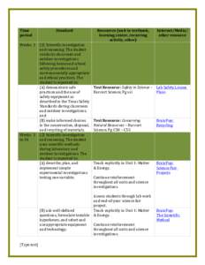 Time	
   period	
   Standard	
    Weeks	
  	
  1	
   (1)	
  Scientific	
  investigation	
  