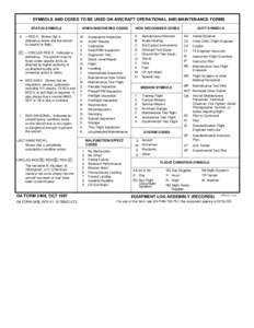 SYMBOLS AND CODES TO BE USED ON AIRCRAFT OPERATIONAL AND MAINTENANCE FORMS