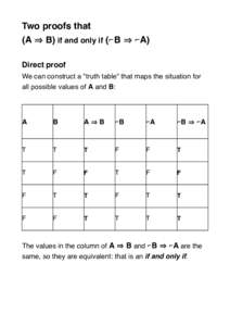 Two proofs that (A ⇒ B) if and only if (⌐B ⇒ ⌐A) Direct proof We can construct a 