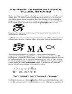 Ear ly Writin g: The Pi ctogr ap h, Logo gr ap h, Syllabar y, an d Alp habet The first generally phonetic alphabet including both vowels and consonants was the Phoenician alphabet, which later inspired both the Greek alp