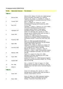 10-isopropyl alcohol (CAS# Ref No. Abbreviated reference  Full reference