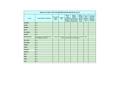 Land use in Oregon / Oregon Ballot Measures 37 (2004) and 49 / California Proposition 20