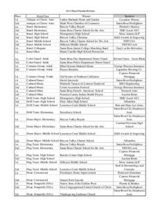 2014 Rose Parade Winners  Place 1st 2nd 1st