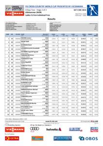 FIS CROSS-COUNTRY WORLD CUP PRESENTED BY VIESSMANN 3-Days Tour - Stage 2 of 3 Lillehammer (NOR) Ladies 5.0 km Individual Free  SAT 3 DEC 2016