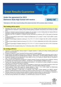 Under the agreement for 2015 Glenmore State High School will receive $248,158*  *Estimated on 2014 data. Actual funding will be determined after 2015 enrolment data is finalised.