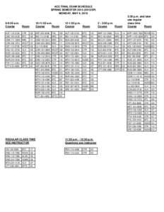 ACC FINAL EXAM SCHEDULE SPRING SEMESTERSP) MONDAY, MAY 4, :50 p.m. Course