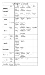 FE Project Calendar[removed]January  2012