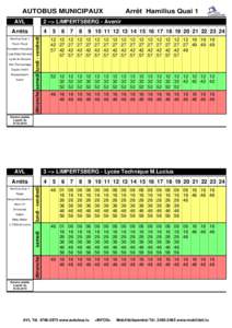 AUTOBUS MUNICIPAUX AVL 2 --> LIMPERTSBERG - Avenir  Forum Royal