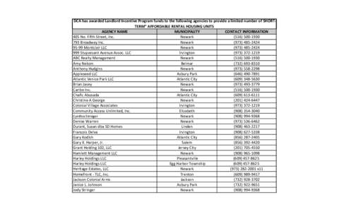 DCA has awarded Landlord Incentive Program funds to the following agencies to provide a limited number of SHORTTERM