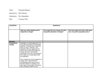 Topic:  Nonprofit Mergers Question by: Deb Ulmanis Jurisdiction: