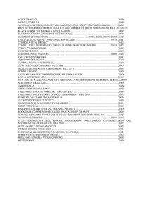 ADJOURNMENT ................................................................................................................................ 20176 ASSENT TO BILLS ............................................................................................................................. 20150 AUSTRALIAN FEDERATION OF ISLAMIC COUNCILS FORTY-NINTH CONGRESS[removed]20097