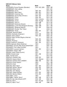 GEO-GH Obituary Index Name GEORGSEN, Evelyn Rosalea (Slonaker) GERBRANDT, Allen Jeffrey GERBRANDT, Annie GERBRANDT, Brian Dean