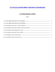 UC POLICE DEPARTMENT REPORTS DASHBOARD  UC IRVINE MEDICAL CENTER Annual  1. UC Irvine Medical Center FBI Part I Crime Offenses