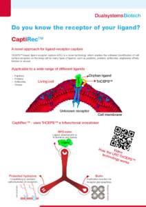 Do you know the receptor of your ligand? CaptiRec™ A novel approach for ligand-receptor capture TriCEPS™-based ligand-receptor capture (LRC) is a novel technology which enables the unbiased identification of cell sur