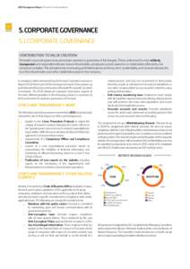 2015 Management Report. Ferrovial S.A. and subsidiariesCORPORATE GOVERNANCE 5.1 CORPORATE GOVERNANCE