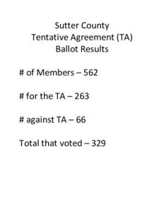 Sutter County Tentative Agreement (TA) Ballot Results # of Members – 562 # for the TA – 263 # against TA – 66