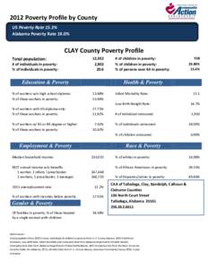 2012 Poverty Profile by County US Poverty Rate 15.3% Alabama Poverty Rate 19.0% CLAY County Poverty Profile Total population: