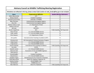 Advisory Council on Wildlife Trafficking Meeting Registration Attendees not reflected in this log, please contact Cade London at [removed] to be included Name Adam Masurovsky Adriana Bianchi Alejandra Goyeneche