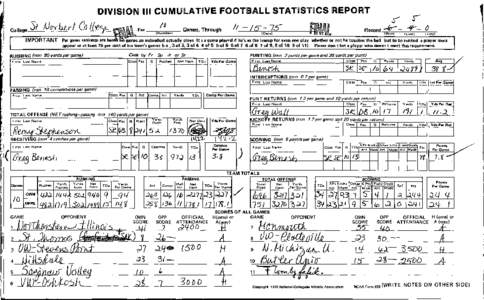 I  DIVISDON DIH CUMULATDVE FOOTBALLSTATISTICS REPORT