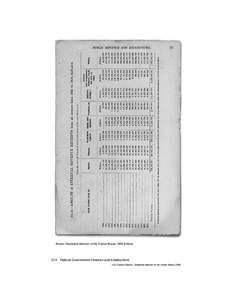 Statistical Abstract of the United States: 2006