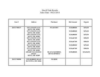 Microsoft Word - 04212014R.doc