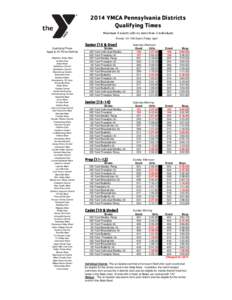 2014DistrictQualifyingTimesB.xls