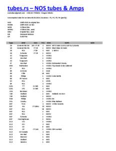 tubes.rs – NOS tubes & Amps [removed] +[removed]Dragan Nikolic Uncomplete tube list on date[removed]locations: P1, P2, P3, P4 (partly) NOS NOSW WOB