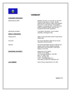 VERMONT CONSUMER FIREWORKS Specifically permitted Sparklers less than 14” long with no more than 20 grams of pyrotechnic mixture. Novelty