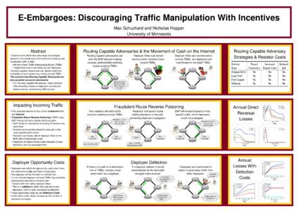 E-Embargoes: Discouraging Traffic Manipulation With Incentives Max Schuchard and Nicholas Hopper University of Minnesota Abstract Systems exist which take advantage of privileged