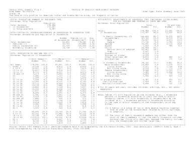 Demographics of the United States / Johnsville /  California / Tobin /  California