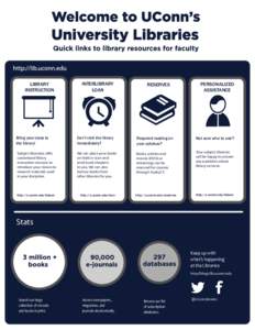 New Faculty Quick Links Flyer