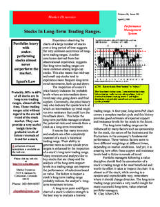Volume 10, Issue I13  Market Dynamics April 1, 2011