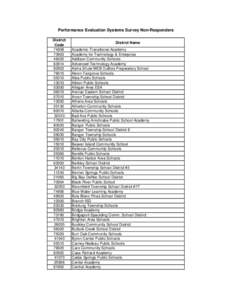 RTTT Allocations_Survey Comparisons as of 1_11_10.xlsm