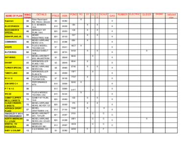 Calculus / Mathematics / Bradford Bulls season / Heat equation / Mathematical analysis / Typography / X-height