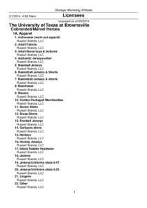 Strategic Marketing Affiliates  Licensees[removed]:38:19am