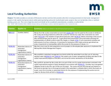 Local Funding Authorities