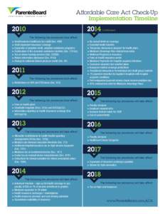 Presidency of Lyndon B. Johnson / Health / Government / Politics / Patient Protection and Affordable Care Act / Presidency of Barack Obama / Income tax in the United States / Medicare / Health insurance / Federal assistance in the United States / 111th United States Congress / Healthcare reform in the United States