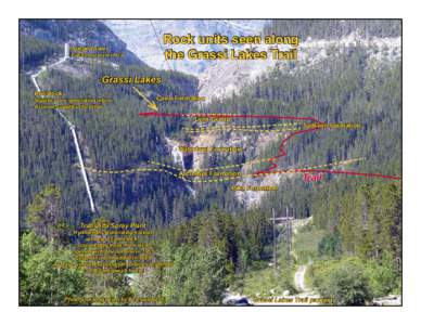 Rock units seen along the Grassi Lakes Trail Surge tower  Evens out water flow